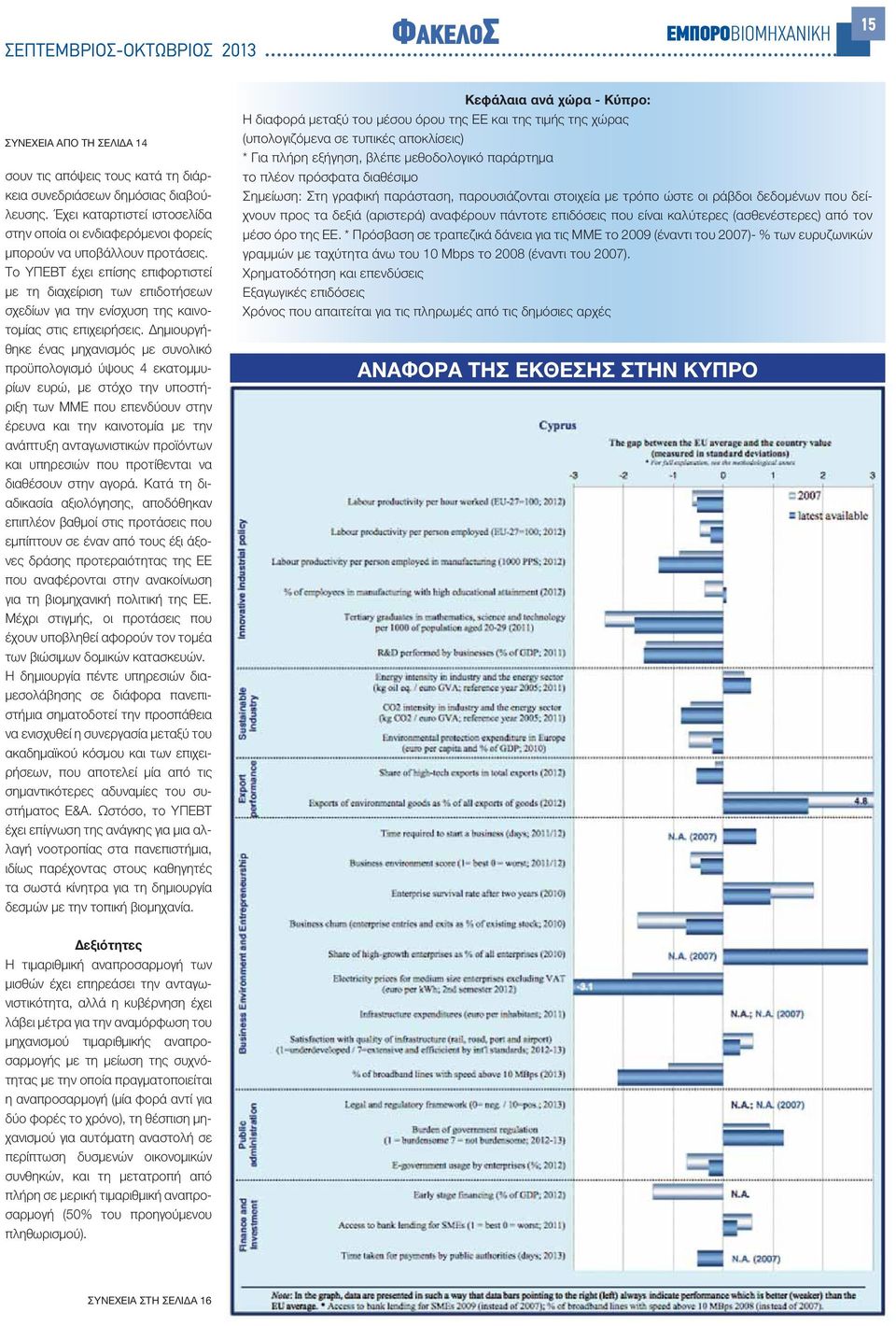 Το ΥΠΕΒΤ έχει επίσης επιφορτιστεί με τη διαχείριση των επιδοτήσεων σχεδίων για την ενίσχυση της καινοτομίας στις επιχειρήσεις.