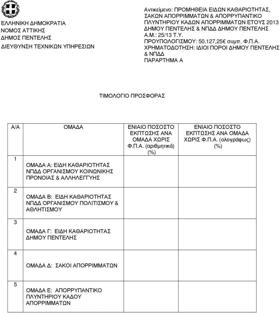 Μ.: 25/13 Τ.Υ. ΠΡΟΥΠΟΛΟΓΙΣΜΟΥ: : 50.127,25 συµπ. Φ.Π.Α.