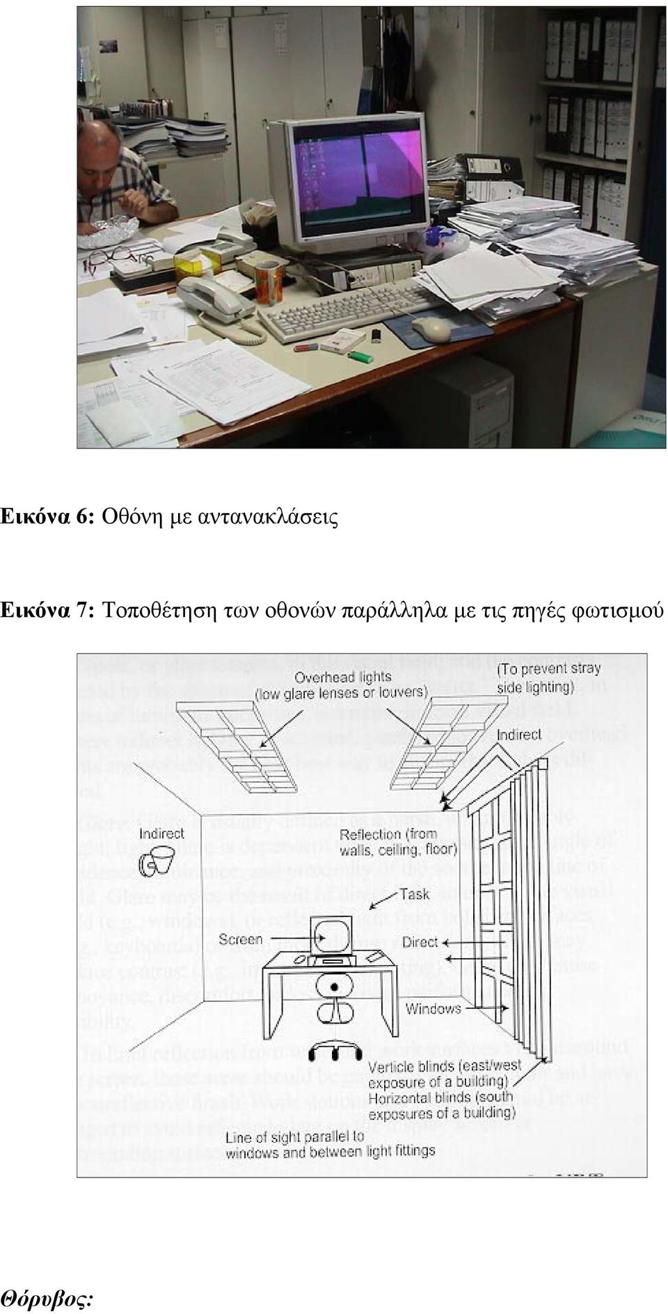 Τοποθέτηση των οθονών