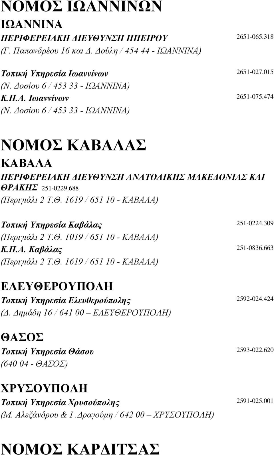 309 (Περιγιάλι 2 Τ.Θ. 1019 / 651 10 - ΚΑΒΑΛΑ) Κ.Π.Α. Καβάλας 251-0836.663 (Περιγιάλι 2 Τ.Θ. 1619 / 651 10 - ΚΑΒΑΛΑ) ΕΛΕΥΘΕΡΟΥΠΟΛΗ Τοπική Υπηρεσία Ελευθερούπολης 2592-024.424 (.