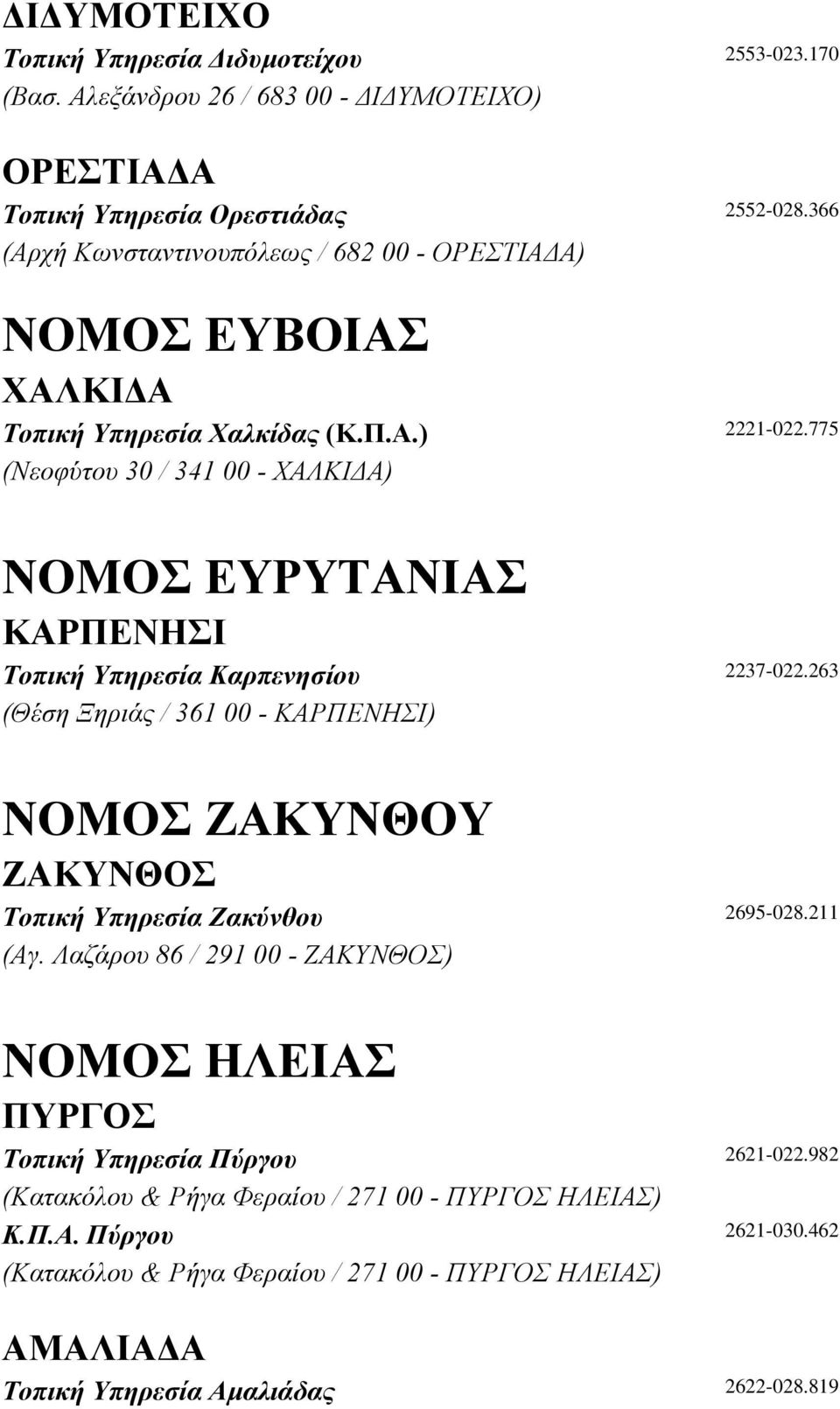 775 (Νεοφύτου 30 / 341 00 - ΧΑΛΚΙ Α) ΝΟΜΟΣ ΕΥΡΥΤΑΝΙΑΣ ΚΑΡΠΕΝΗΣΙ Τοπική Υπηρεσία Καρπενησίου 2237-022.