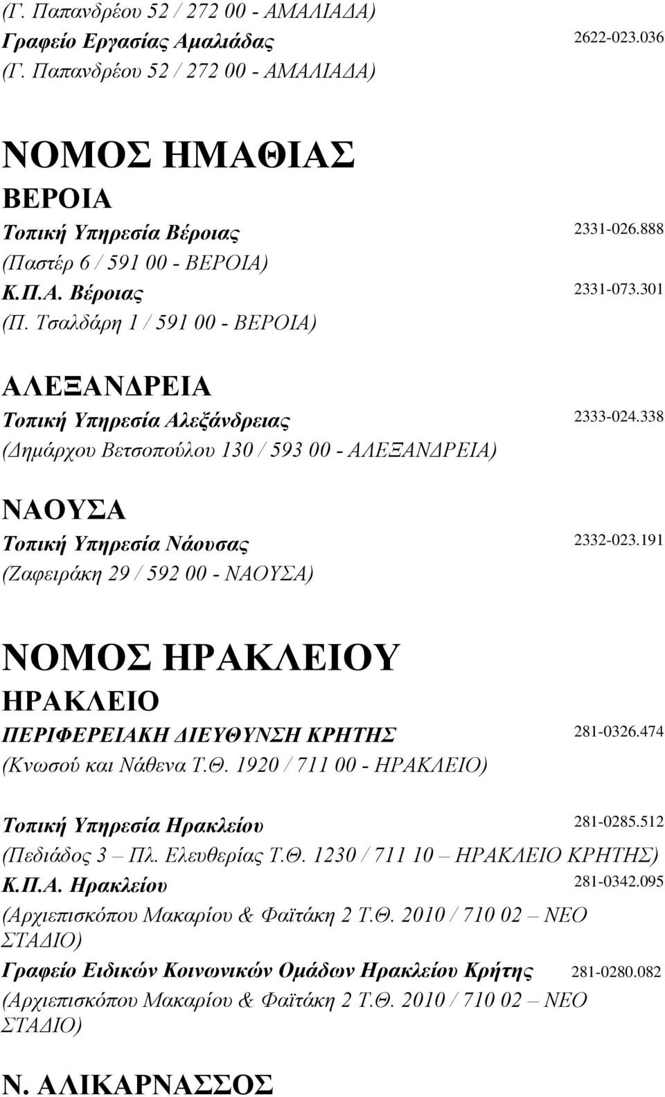 338 ( ηµάρχου Βετσοπούλου 130 / 593 00 - ΑΛΕΞΑΝ ΡΕΙΑ) ΝΑΟΥΣΑ Τοπική Υπηρεσία Νάουσας 2332-023.191 (Ζαφειράκη 29 / 592 00 - ΝΑΟΥΣΑ) ΝΟΜΟΣ ΗΡΑΚΛΕΙΟΥ ΗΡΑΚΛΕΙΟ ΠΕΡΙΦΕΡΕΙΑΚΗ ΙΕΥΘΥΝΣΗ ΚΡΗΤΗΣ 281-0326.