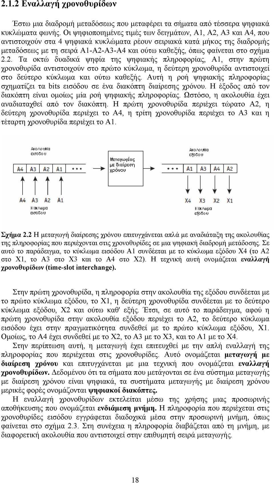 φαίνεται στο σχήμα 2.2. Τα οκτώ δυαδικά ψηφία της ψηφιακής πληροφορίας, Α1, στην πρώτη χρονοθυρίδα αντιστοιχούν στο πρώτο κύκλωμα, η δεύτερη χρονοθυρίδα αντιστοιχεί στο δεύτερο κύκλωμα και ούτω καθεξής.