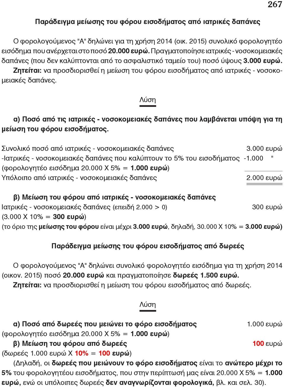 Ζητείται: να προσδιορισθεί η μείωση του φόρου εισοδήματος από ιατρικές - νοσοκομειακές δαπάνες.