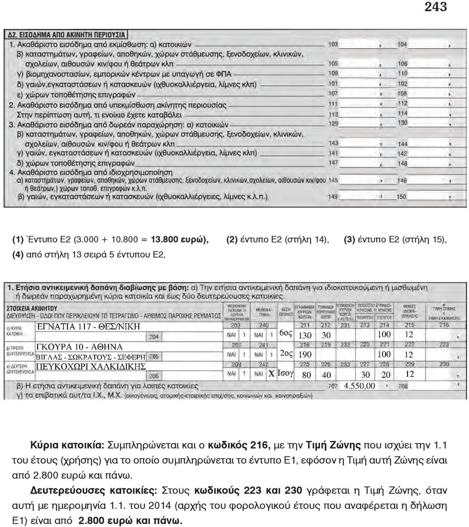 ΧΑΛΚΙΔΙΚΗΣ 6ος 130 2ος 190 X Ισογ 80 30 40 100 100 30 20 4.550,00 12 12 12 Κύρια κατοικία: Συμπληρώνεται και ο κωδικός 216, με την Τιμή Ζώνης που ισχύει την 1.