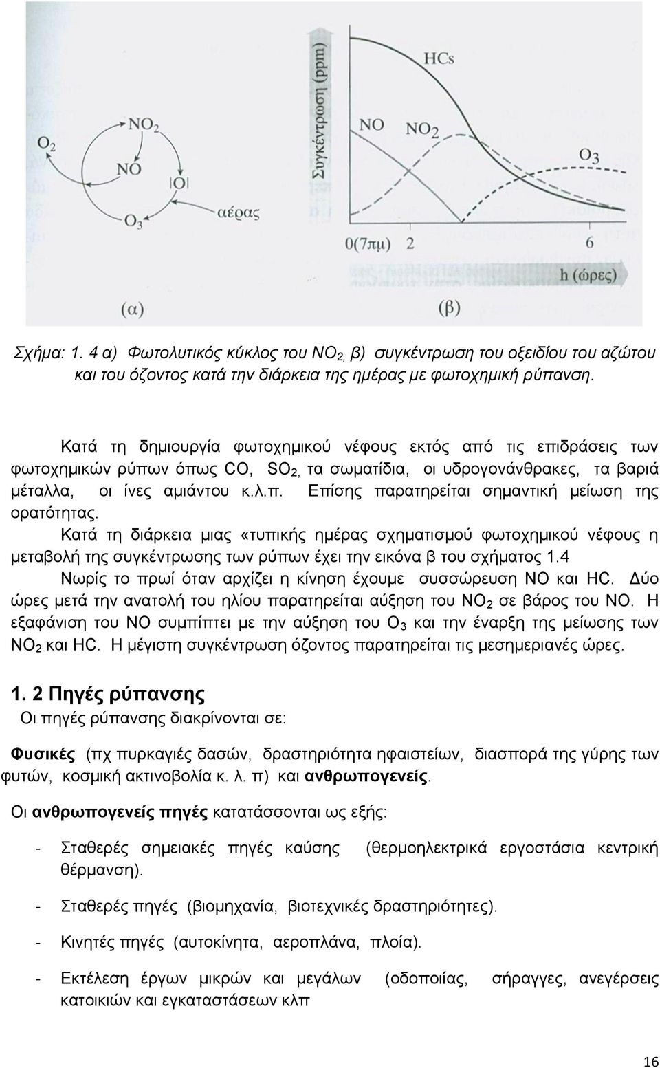 Κατά τη διάρκεια μιας «τυπικής ημέρας σχηματισμού φωτοχημικού νέφους η μεταβολή της συγκέντρωσης των ρύπων έχει την εικόνα β του σχήματος 1.