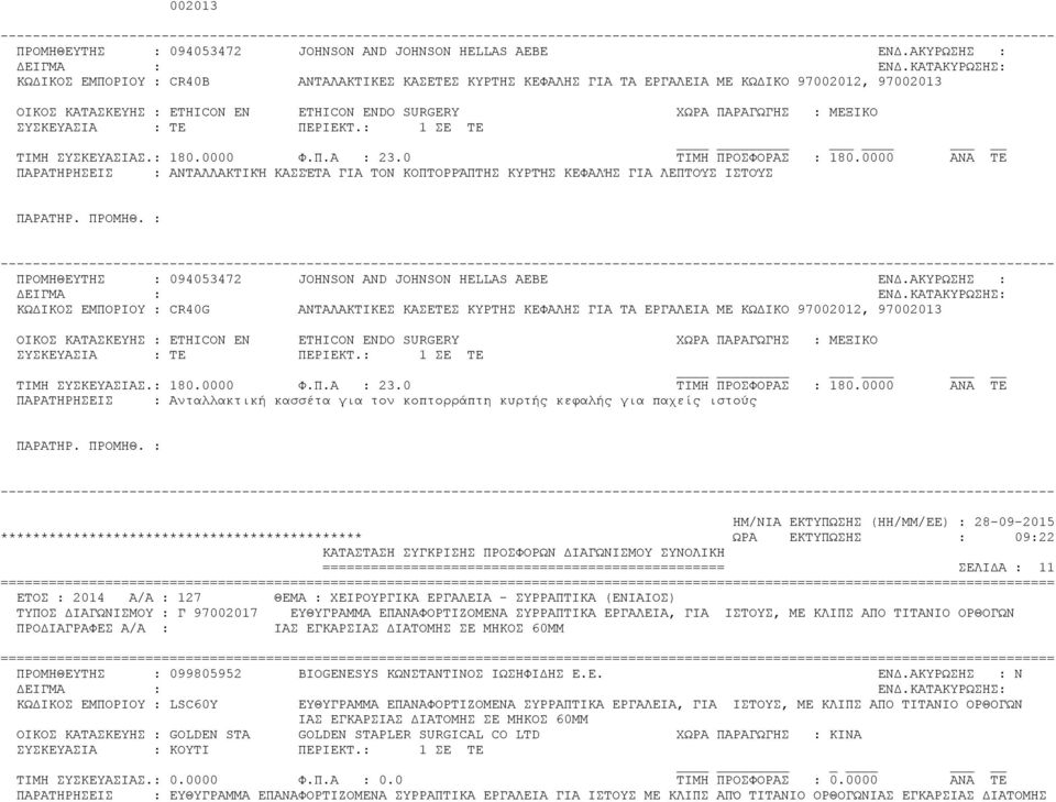 ΣΥΣΚΕΥΑΣΙΑΣ.: 180.0000 Φ.Π.Α : 23.0 ΤΙΜΗ ΠΡΟΣΦΟΡΑΣ : 180.