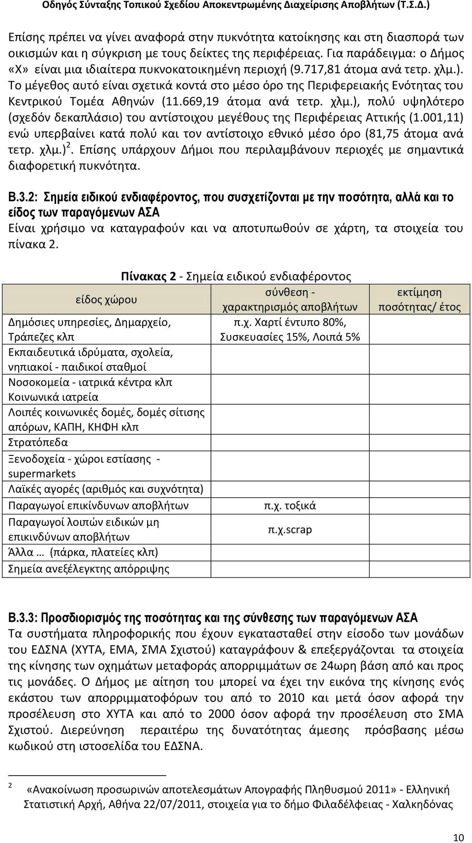 Φο μζγεκοσ αυτό είναι ςχετικά κοντά ςτο μζςο όρο τθσ Σεριφερειακισ Ενότθτασ του Μεντρικοφ Φομζα Ακθνϊν (11.669,19 άτομα ανά τετρ. χλμ.