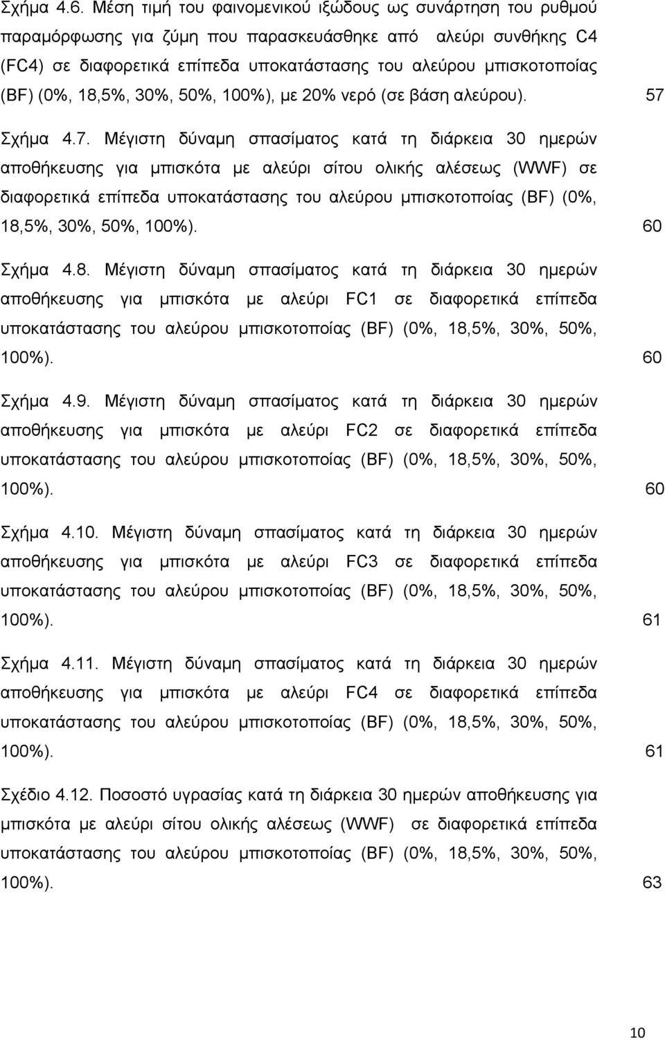 (0%, 18,5%, 30%, 50%, 100%), με 20% νερό (σε βάση αλεύρου). 57 