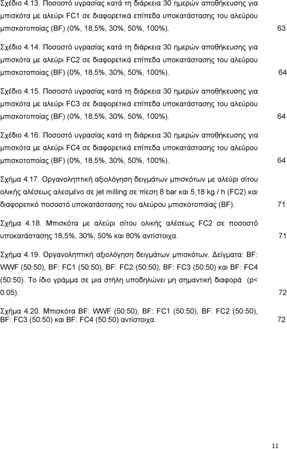 64 Σχέδιο 4.15. Ποσοστό υγρασίας κατά τη διάρκεια 30 ημερών αποθήκευσης για μπισκότα με αλεύρι FC3 σε διαφορετικά επίπεδα υποκατάστασης του αλεύρου μπισκοτοποίας (BF) (0%, 18,5%, 30%, 50%, 100%).