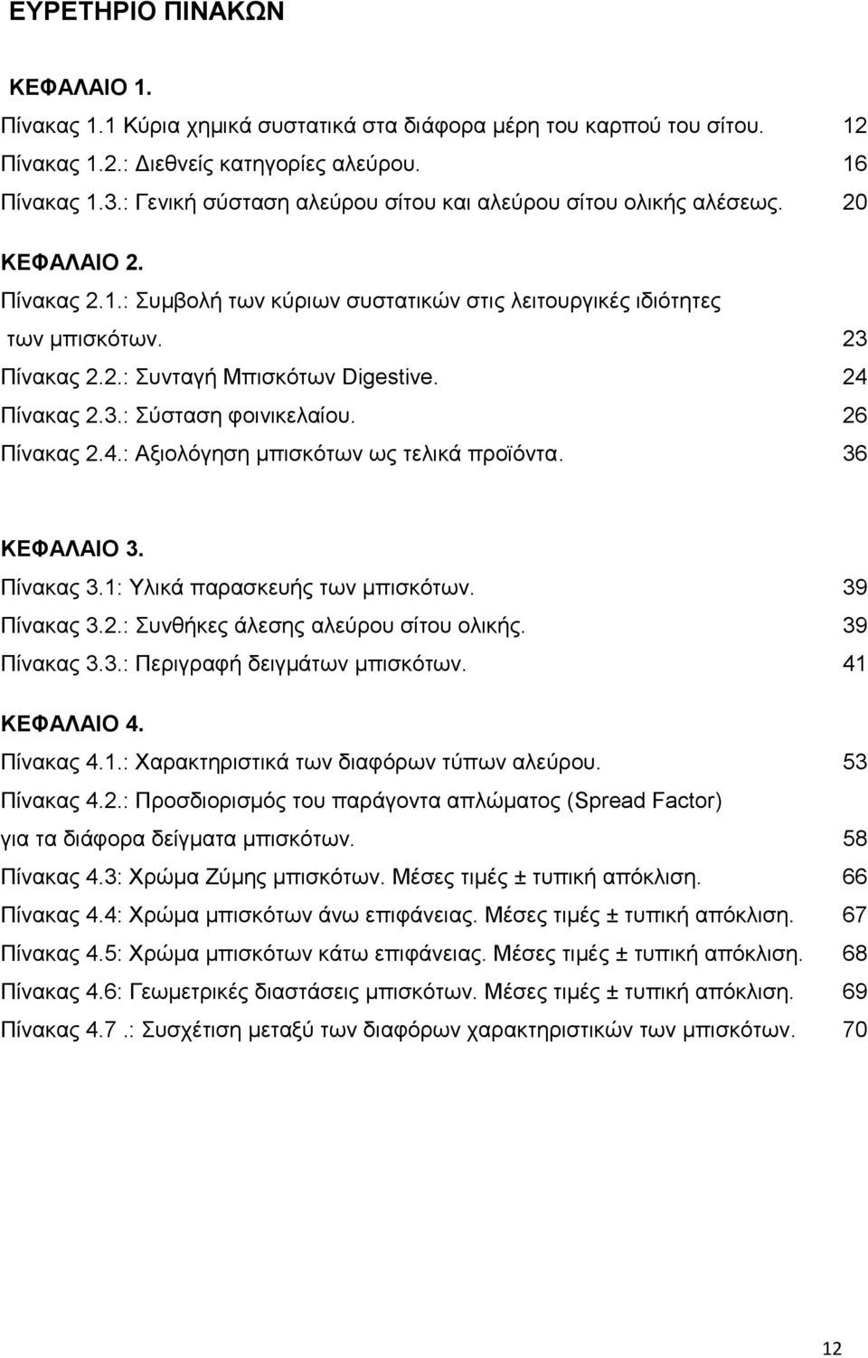 24 Πίνακας 2.3.: Σύσταση φοινικελαίου. 26 Πίνακας 2.4.: Αξιολόγηση μπισκότων ως τελικά προϊόντα. 36 ΚΕΦΑΛΑΙΟ 3. Πίνακας 3.1: Υλικά παρασκευής των μπισκότων. 39 Πίνακας 3.2.: Συνθήκες άλεσης αλεύρου σίτου ολικής.