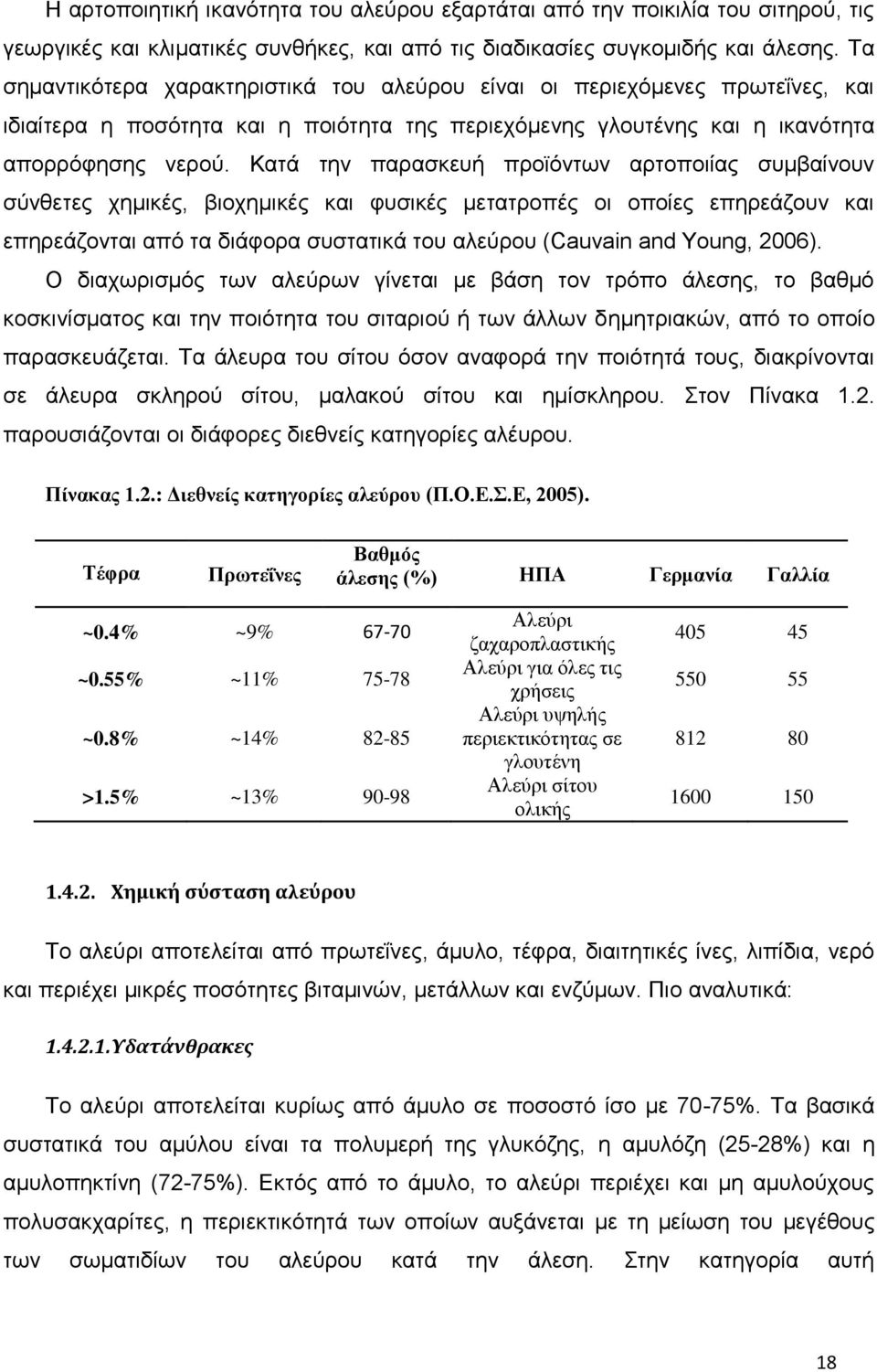 Κατά την παρασκευή προϊόντων αρτοποιίας συμβαίνουν σύνθετες χημικές, βιοχημικές και φυσικές μετατροπές οι οποίες επηρεάζουν και επηρεάζονται από τα διάφορα συστατικά του αλεύρου (Cauvain and Young,