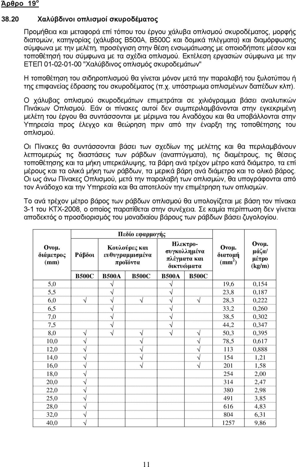 σύμφωνα με την μελέτη, προσέγγιση στην θέση ενσωμάτωσης με οποιοδήποτε μέσον και τοποθέτησή του σύμφωνα με τα σχέδια οπλισμού.