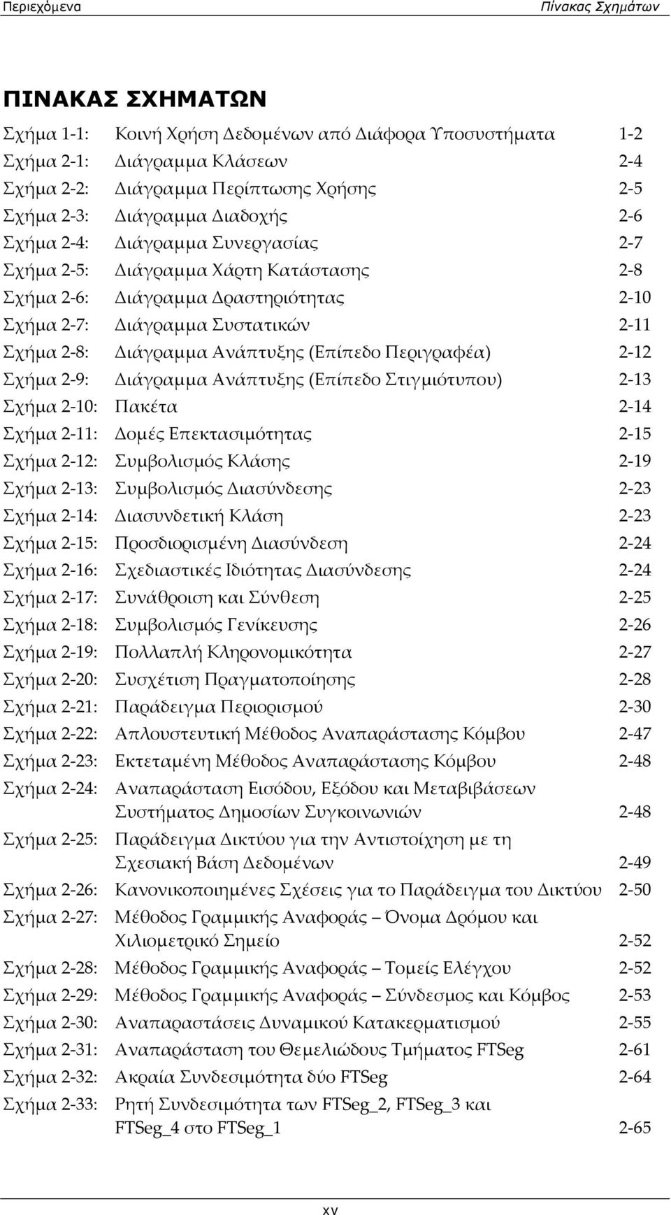 Διάγραμμα Ανάπτυξης (Επίπεδο Περιγραφέα) 2 12 Σχήμα 2 9: Διάγραμμα Ανάπτυξης (Επίπεδο Στιγμιότυπου) 2 13 Σχήμα 2 10: Πακέτα 2 14 Σχήμα 2 11: Δομές Επεκτασιμότητας 2 15 Σχήμα 2 12: Συμβολισμός Κλάσης