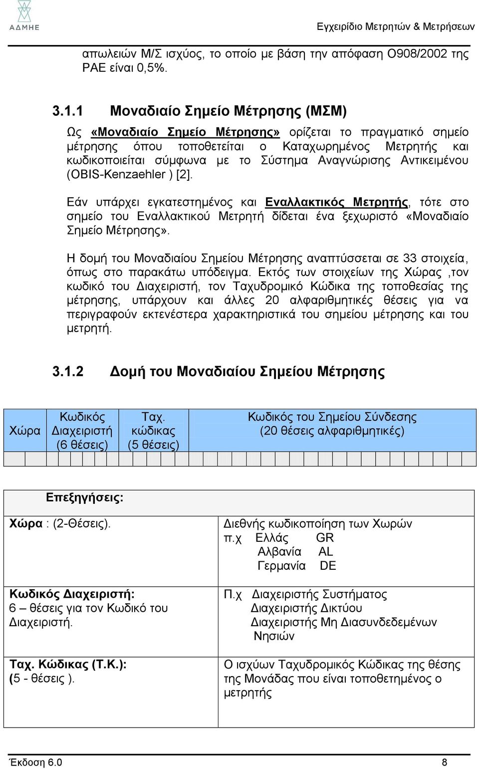 Αντικειμένου (OBIS-Kenzaehler ) [2]. Εάν υπάρχει εγκατεστημένος και Εναλλακτικός Μετρητής, τότε στο σημείο του Εναλλακτικού Μετρητή δίδεται ένα ξεχωριστό «Μοναδιαίο Σημείο Μέτρησης».