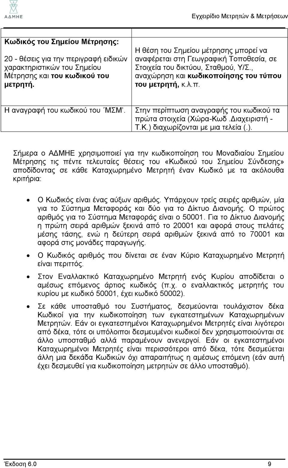 Στην περίπτωση αναγραφής του κωδικού τα πρώτα στοιχεία (Χώρα-Κωδ.Διαχειριστή - Τ.Κ.) 