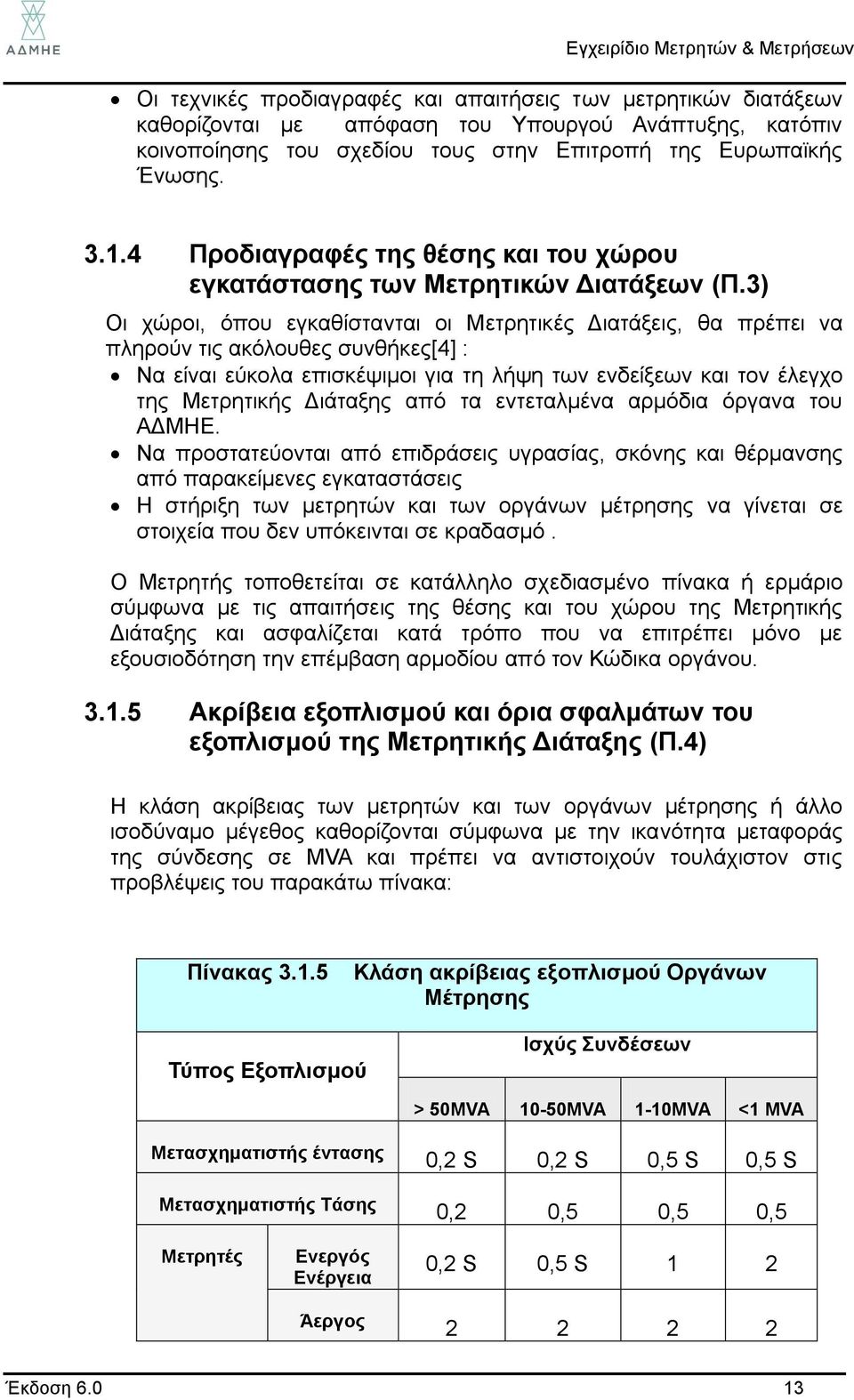 3) Οι χώροι, όπου εγκαθίστανται οι Μετρητικές Διατάξεις, θα πρέπει να πληρούν τις ακόλουθες συνθήκες[4] : Να είναι εύκολα επισκέψιμοι για τη λήψη των ενδείξεων και τον έλεγχο της Μετρητικής Διάταξης