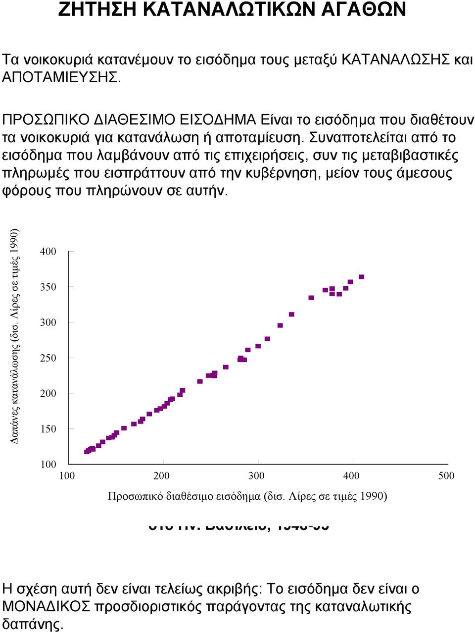 Συναποτελείται από το εισόδηµα πουλαµβάνουν από τις επιχειρήσεις, συν τις µεταβιβαστικές πληρωµές που εισπράττουν από την κυβέρνηση, µείον τους άµεσους φόρους που πληρώνουν σε αυτήν.