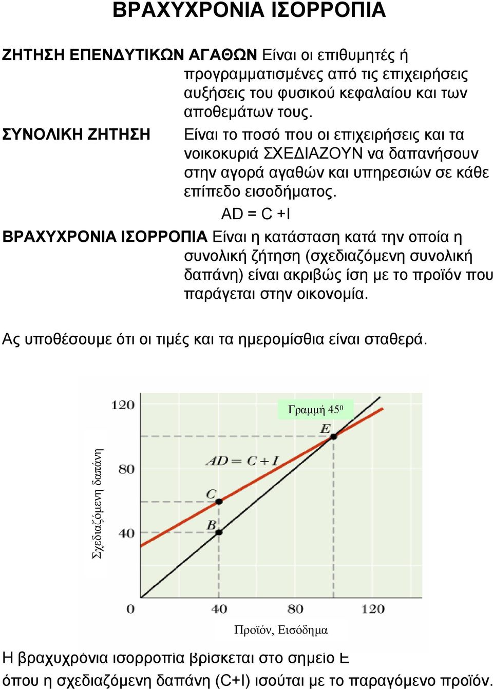 AD = C +I ΒΡΑΧΥΧΡΟΝΙΑ ΙΣΟΡΡΟΠΙΑ Είναι η κατάσταση κατά την οποία η συνολική ζήτηση (σχεδιαζόµενη συνολική δαπάνη) είναι ακριβώς ίση µε τοπροϊόνπου παράγεται στην οικονοµία.