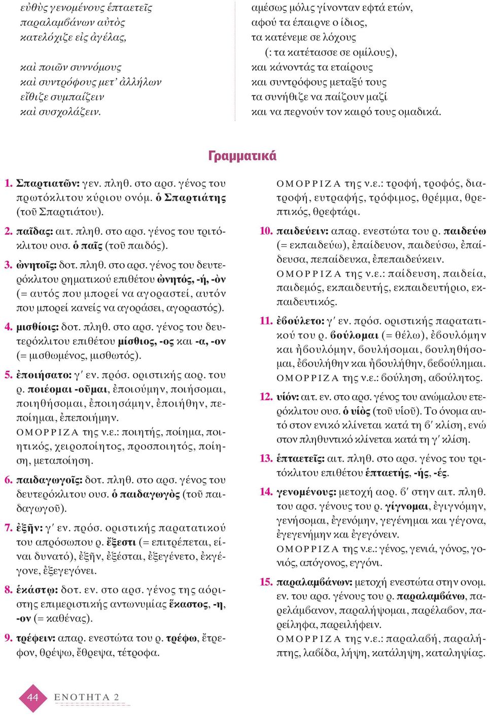 ν τον καιρ τους ομαδικά. Γραμματικά 1. Σπαρτιατ ν: γεν. πληθ. στο αρσ. γένος του πρωτ κλιτου κ ριου ον μ. Σπαρτιάτης (το Σπαρτιάτου). 2. πα δας: αιτ. πληθ. στο αρσ. γένος του τριτ κλιτου ουσ.