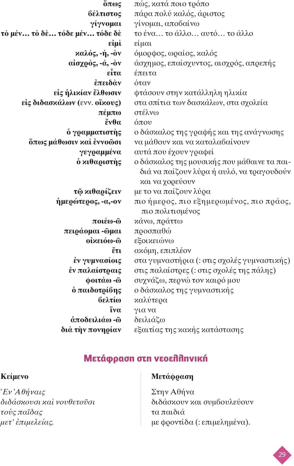 ποδειλιάω - δι τ ν πονηρίαν πώς, κατά ποιο τρ πο πάρα πολ καλ ς, άριστος γίνομαι, απο αίνω το ένα το άλλο αυτ το άλλο είμαι μορφος, ωραίος, καλ ς άσχημος, επαίσχυντος, αισχρ ς, απρεπής έπειτα ταν