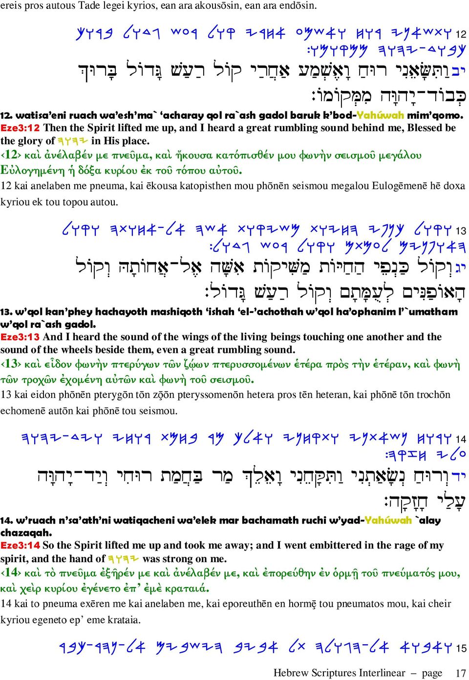 Eze3:12 Then the Spirit lifted me up, and I heard a great rumbling sound behind me, Blessed be the glory of DEDI in His place.