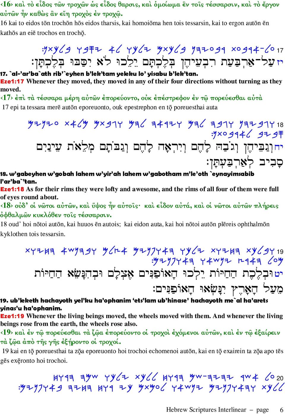 :OZKLA EAQI @L EKLI MZKLA ODIRAX ZRAX@-LR 17 : Ú A EAµN¹ ¾ E Ú A ƒ¹š œµ µa šµ - µ ˆ 17. `al- ar ba`ath rib `eyhen b lek tam yeleku lo yisabu b lek tan.