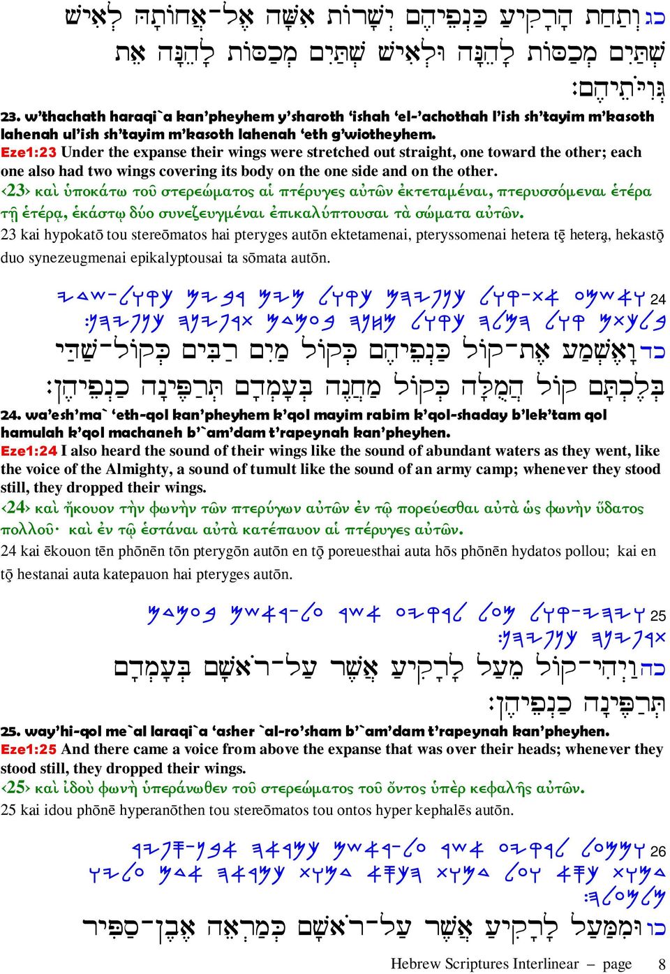 Eze1:23 Under the expanse their wings were stretched out straight, one toward the other; each one also had two wings covering its body on the one side and on the other.