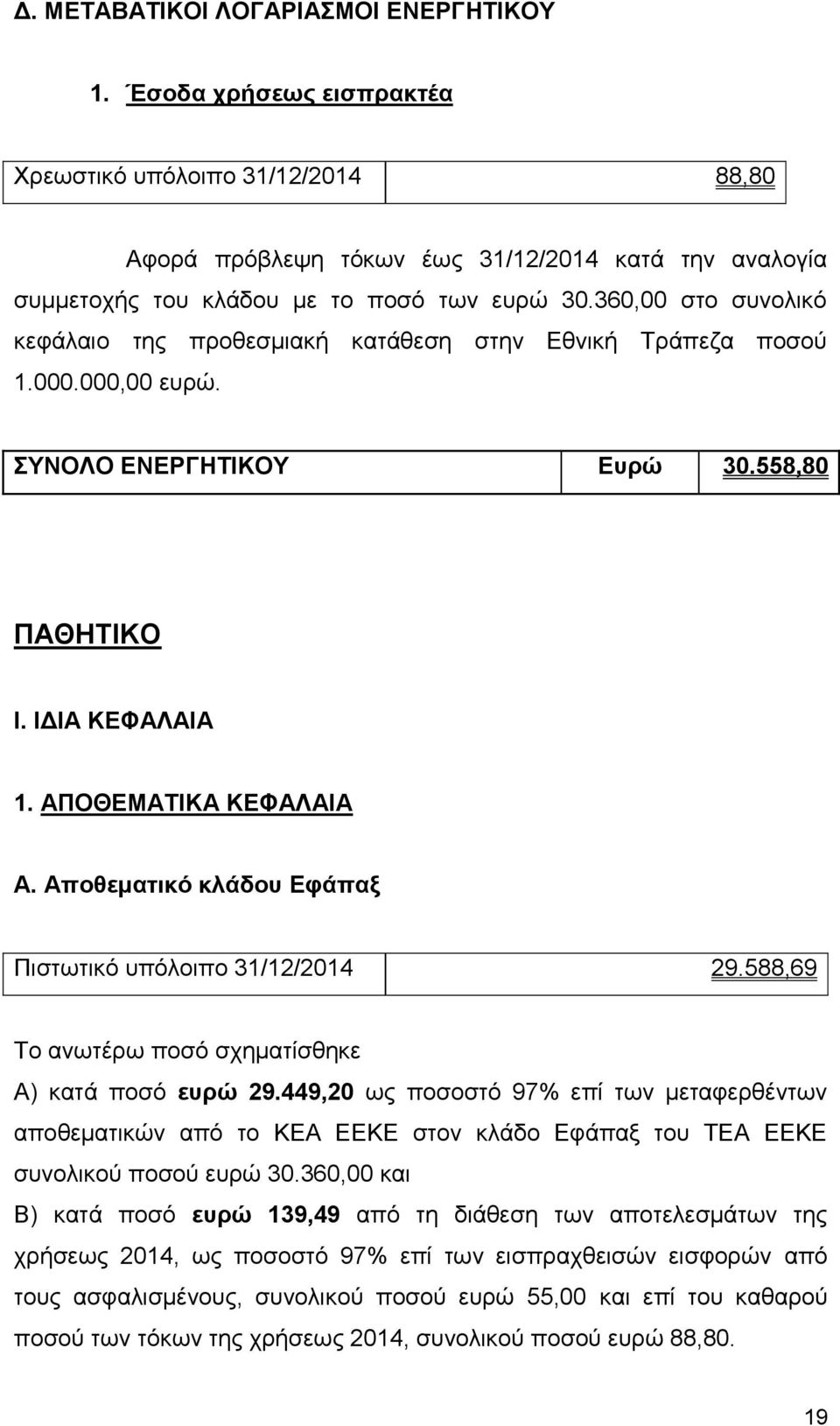 360,00 στο συνολικό κεφάλαιο της προθεσμιακή κατάθεση στην Εθνική Τράπεζα ποσού 1.000.000,00 ευρώ. ΣΥΝΟΛΟ ΕΝΕΡΓΗΤΙΚΟΥ Ευρώ 30.558,80 ΠΑΘΗΤΙΚΟ Ι. ΙΔΙΑ ΚΕΦΑΛΑΙΑ 1. ΑΠΟΘΕΜΑΤΙΚΑ ΚΕΦΑΛΑΙΑ Α.