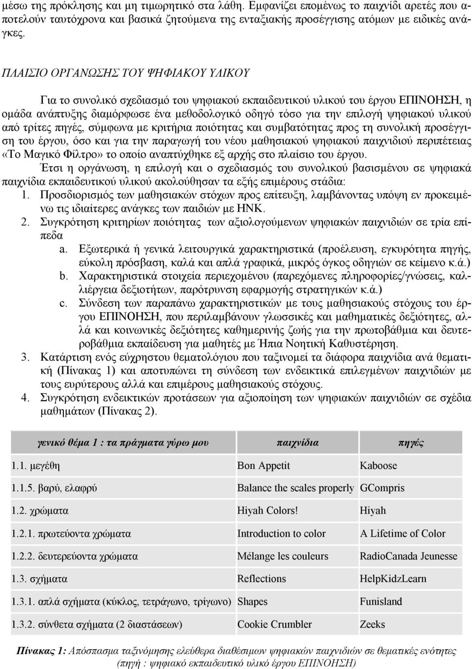 υλικού από τρίτες πηγές, σύμφωνα με κριτήρια ποιότητας και συμβατότητας προς τη συνολική προσέγγιση του έργου, όσο και για την παραγωγή του νέου μαθησιακού ψηφιακού παιχνιδιού περιπέτειας «Το Μαγικό