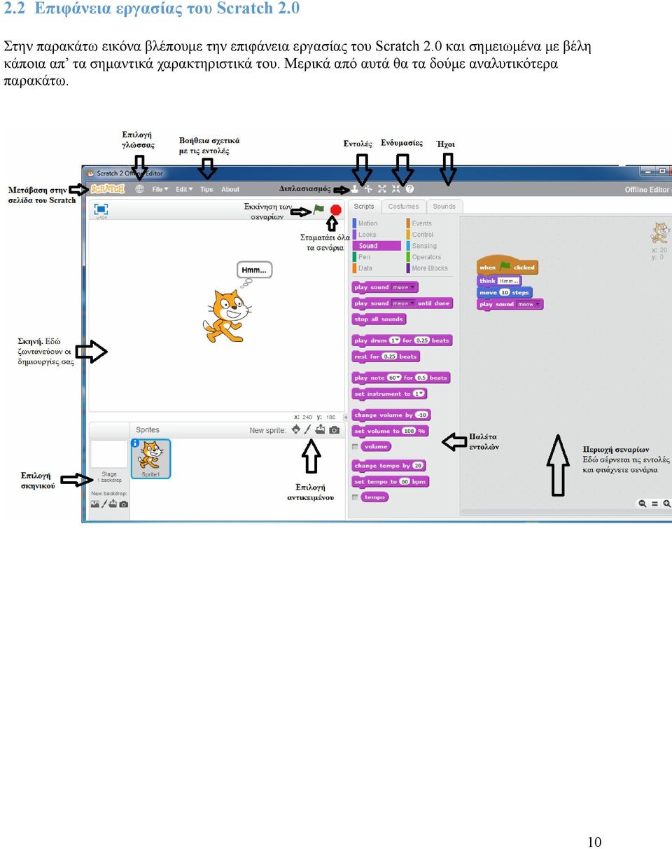 του Scratch 2.