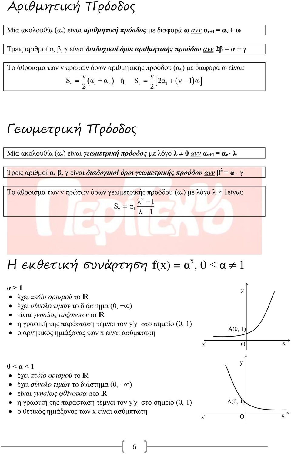 α, β, γ είναι διαδοχικοί όροι γεωμετρικής προόδου ανν β = α γ Το άθροισμα των ν πρώτων όρων γεωμετρικής προόδου (α ν ) με λόγο λ 1είναι: ν S = α λ 1 ν 1 λ 1 Η εκθετική συνάρτηση f() = α, 0 < α 1 α >