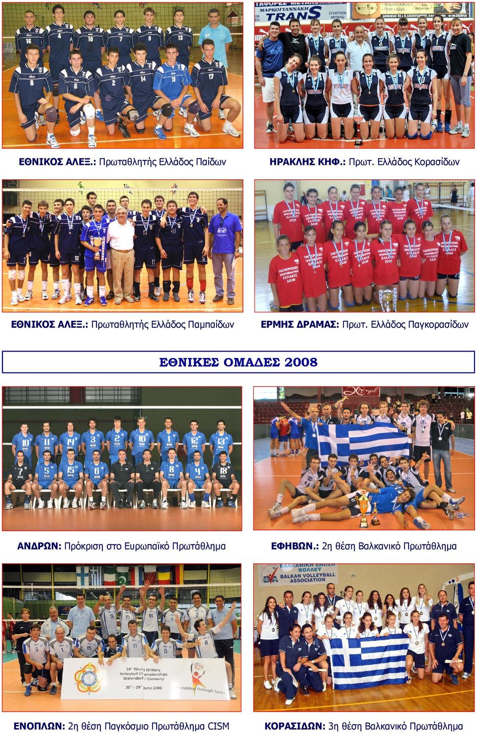 Ελλάδος Παγκορασίδων ΕΘΝΙΚΕΣ ΟΜΑ ΕΣ 2008 ΑΝ ΡΩΝ: Πρόκριση στο Ευρωπαϊκό Πρωτάθληµα