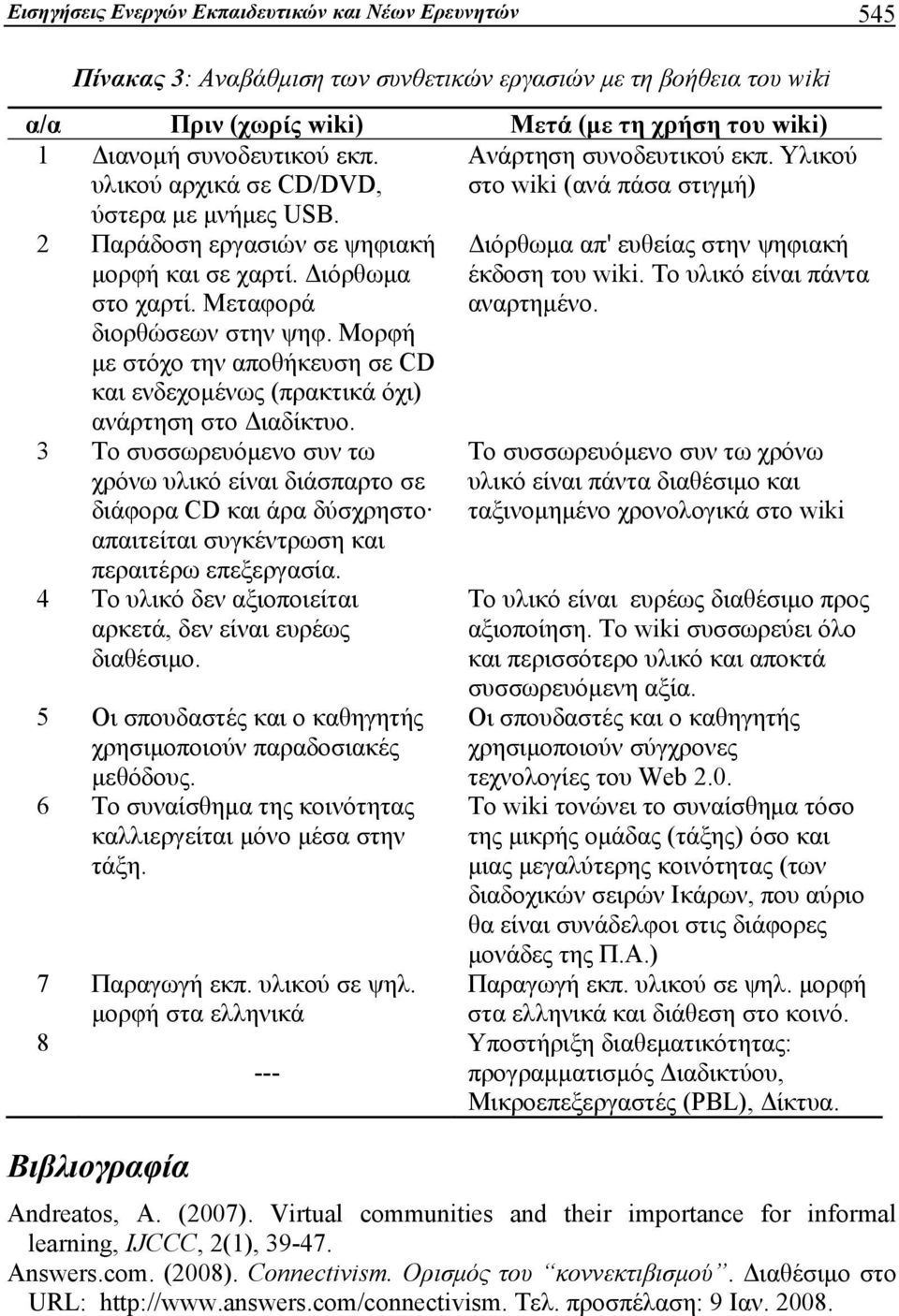 Μεταφορά διορθώσεων στην ψηφ. Μορφή με στόχο την αποθήκευση σε CD και ενδεχομένως (πρακτικά όχι) ανάρτηση στο Διαδίκτυο.