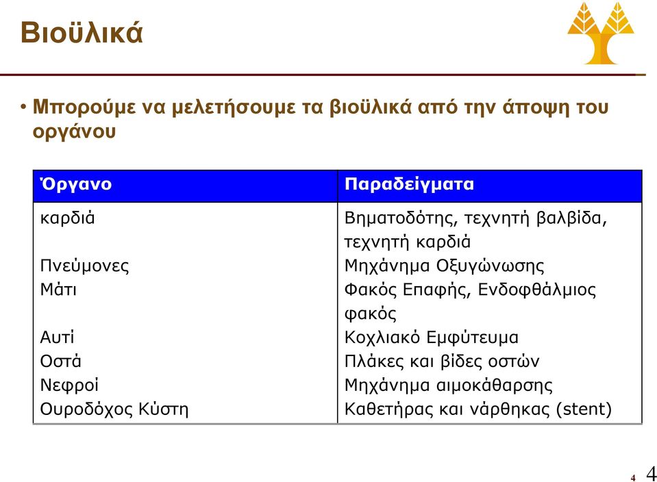 βαλβίδα, τεχνητή καρδιά Μηχάνημα Οξυγώνωσης Φακός Επαφής, Ενδοφθάλμιος φακός Κοχλιακό