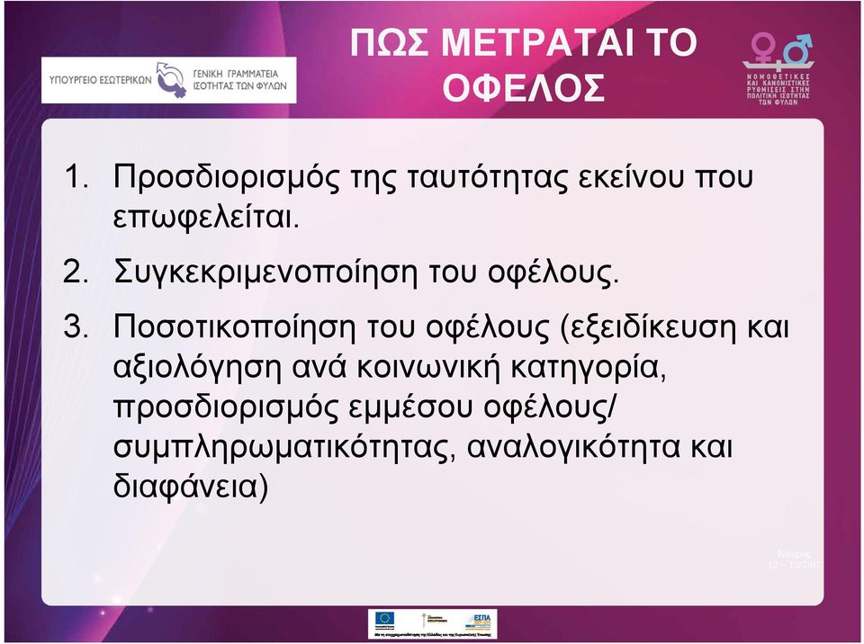 Συγκεκριμενοποίηση του οφέλους. 3.