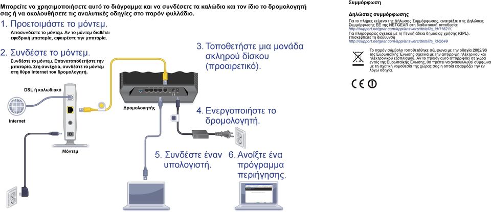 Στη συνέχεια, συνδέστε το μόντεμ στη θύρα Internet του δρομολογητή. 3. Τοποθετήστε μια μονάδα σκληρού δίσκου (προαιρετικό).