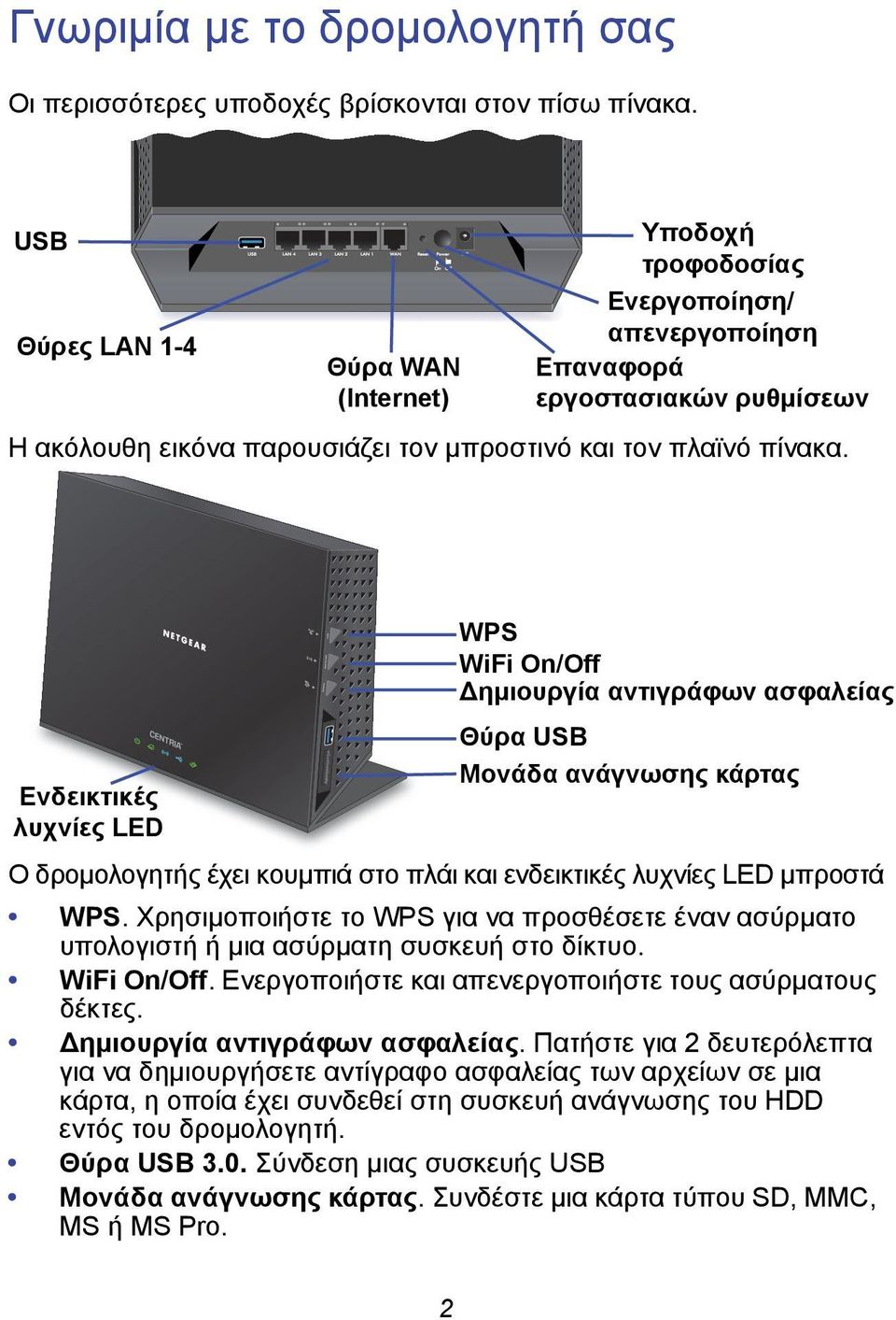 Ενδεικτικές λυχνίες LED WPS WiFi On/Off ημιουργία αντιγράφων ασφαλείας Θύρα USB Μονάδα ανάγνωσης κάρτας Ο δρομολογητής έχει κουμπιά στο πλάι και ενδεικτικές λυχνίες LED μπροστά WPS.