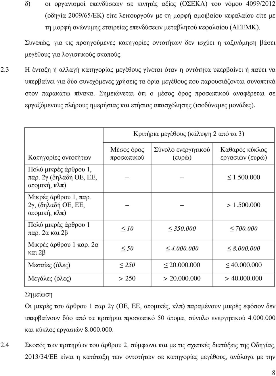 3 Η ένταξη ή αλλαγή κατηγορίας μεγέθους γίνεται όταν η οντότητα υπερβαίνει ή παύει να υπερβαίνει για δύο συνεχόμενες χρήσεις τα όρια μεγέθους που παρουσιάζονται συνοπτικά στον παρακάτω πίνακα.