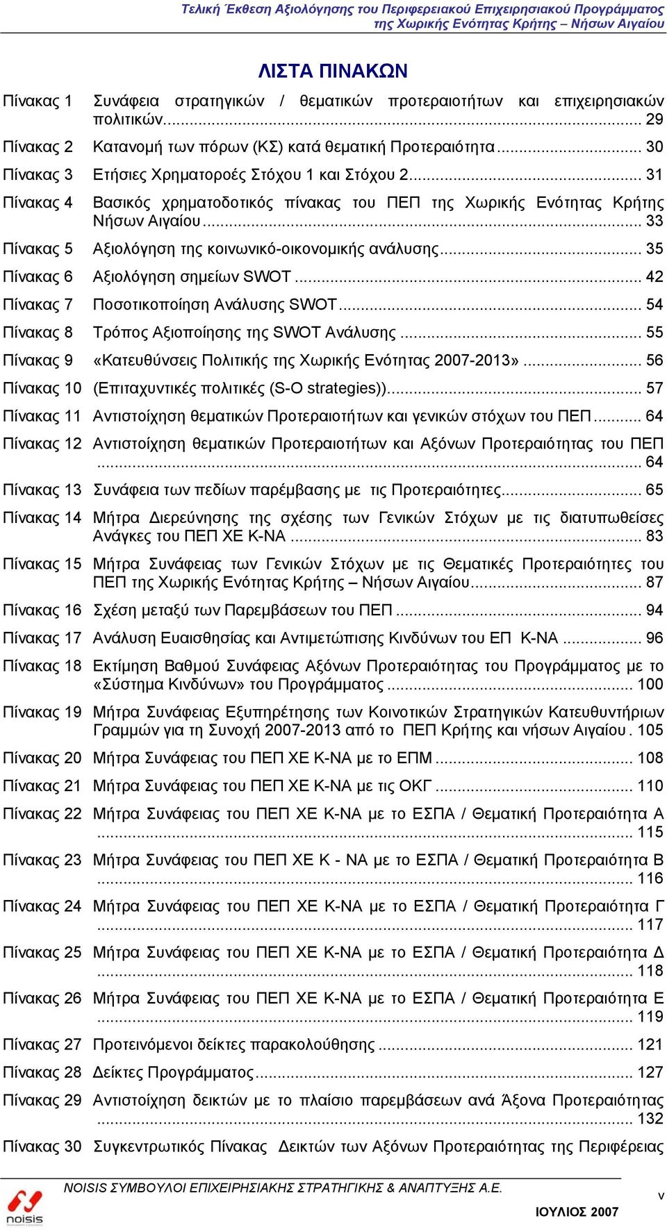 .. 31 Πίνακας 4 Βασικός χρηματοδοτικός πίνακας του ΠΕΠ της Χωρικής Ενότητας Κρήτης Νήσων Αιγαίου... 33 Πίνακας 5 Αξιολόγηση της κοινωνικό-οικονομικής ανάλυσης... 35 Πίνακας 6 Αξιολόγηση σημείων SWOT.