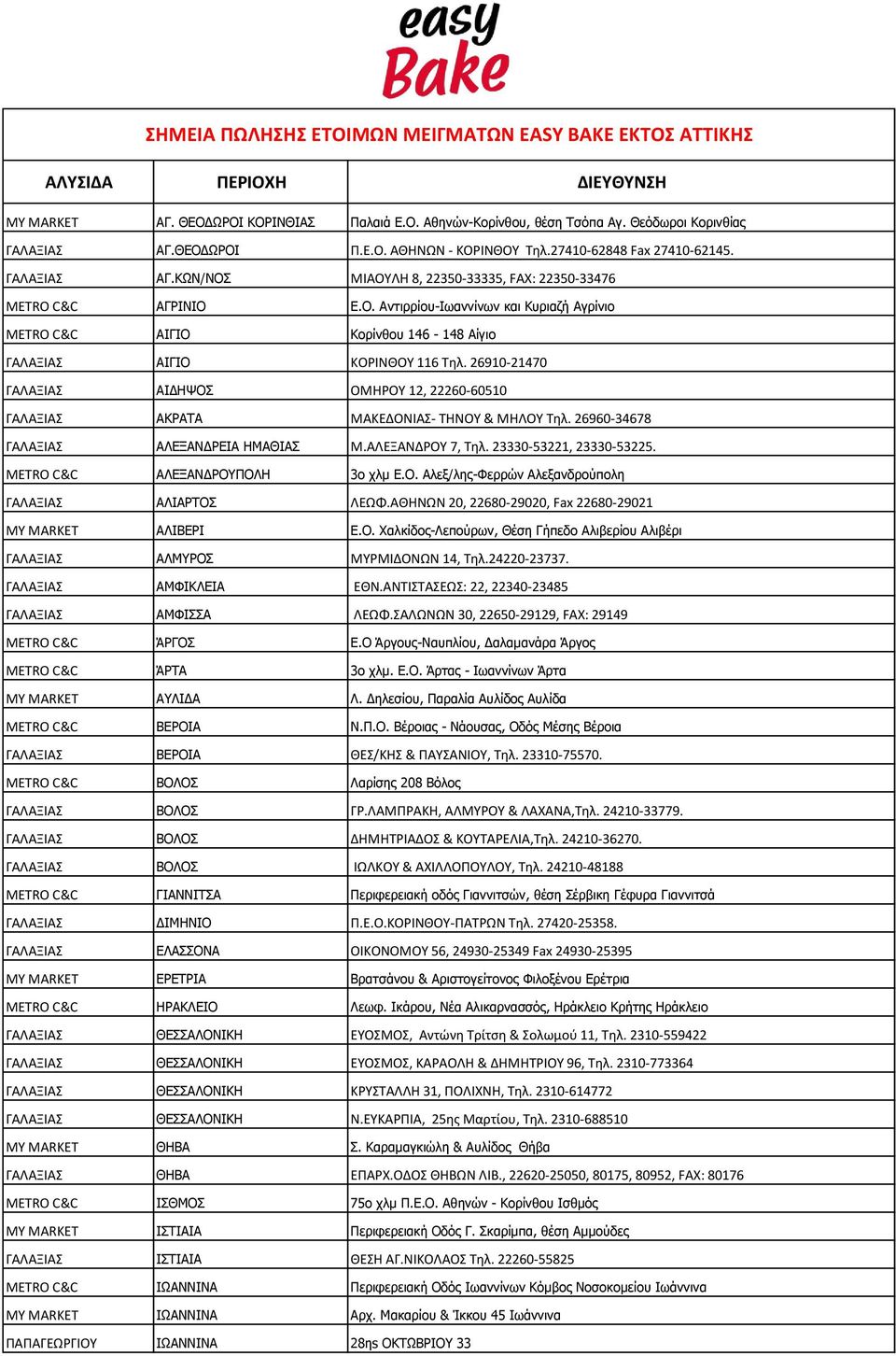 26910-21470 ΓΑΛΑΞΙΑΣ ΑΙΔΗΨΟΣ ΟΜΗΡΟΥ 12, 22260-60510 ΓΑΛΑΞΙΑΣ ΑΚΡΑΤΑ ΜΑΚΕΔΟΝΙΑΣ- ΤΗΝΟΥ & ΜΗΛΟΥ Τηλ. 26960-34678 ΓΑΛΑΞΙΑΣ ΑΛΕΞΑΝΔΡΕΙΑ ΗΜΑΘΙΑΣ Μ.ΑΛΕΞΑΝΔΡΟΥ 7, Τηλ. 23330-53221, 23330-53225.