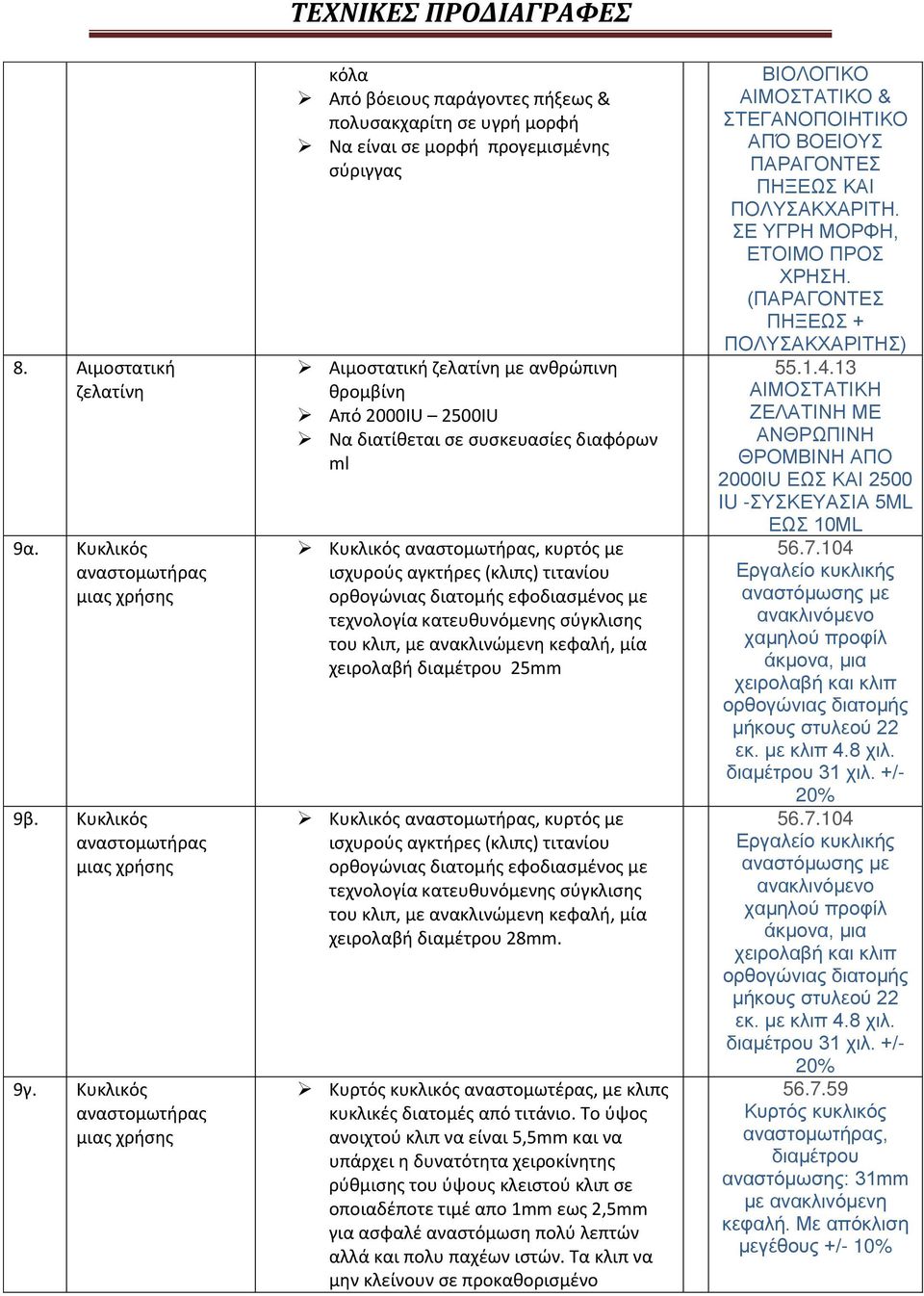 διαφόρων ml Κυκλικός, κυρτός με (κλιπς) τιτανίου εφοδιασμένος με τεχνολογία κατευθυνόμενης σύγκλισης του κλιπ, με ανακλινώμενη κεφαλή, μία χειρολαβή διαμέτρου 25mm Κυκλικός, κυρτός με (κλιπς)