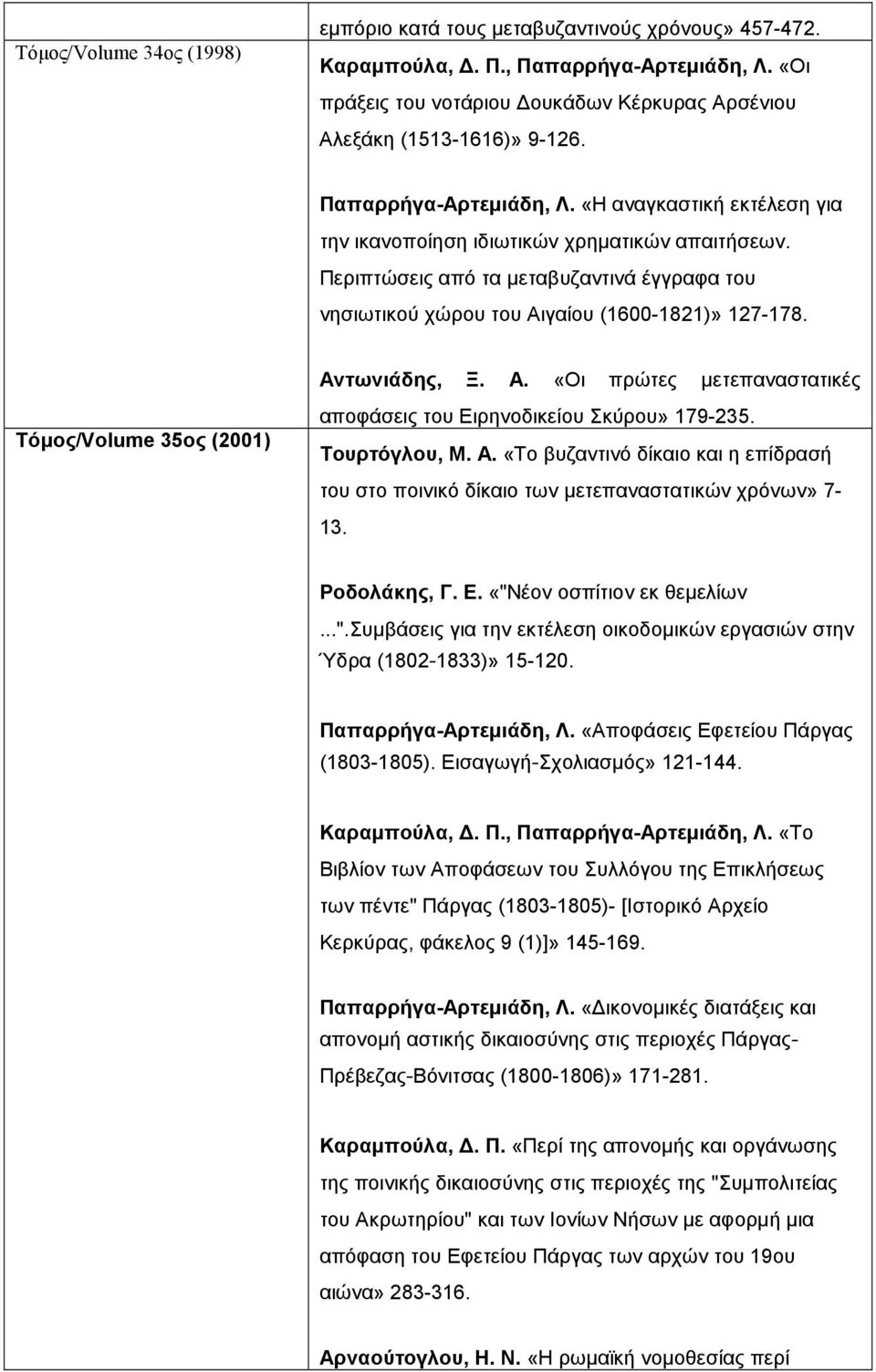 Αντωνιάδης, Ξ. A. «Oι πρώτες µετεπαναστατικές Τόµος/Volume 35ος (2001) αποφάσεις του Eιρηνοδικείου Σκύρου» 179-235. Τουρτόγλου, M. A. «Tο βυζαντινό δίκαιο και η επίδρασή του στο ποινικό δίκαιο των µετεπαναστατικών χρόνων» 7-13.