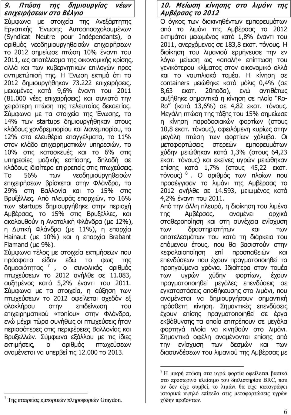 222 επιχειρήσεις, μειωμένες κατά 9,6% έναντι του 2011 (81.000 νέες επιχειρήσεις) και συνιστά την χειρότερη πτώση της τελευταίας δεκαετίας.