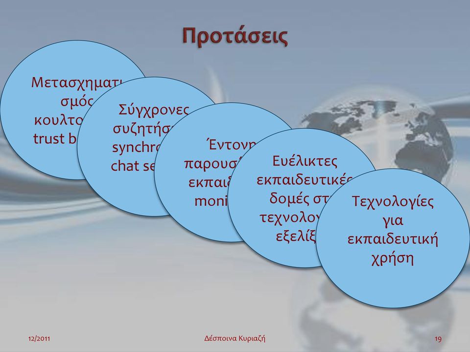 Ευέλικτες εκπαιδευτή εκπαιδευτικές - monitoring δομές