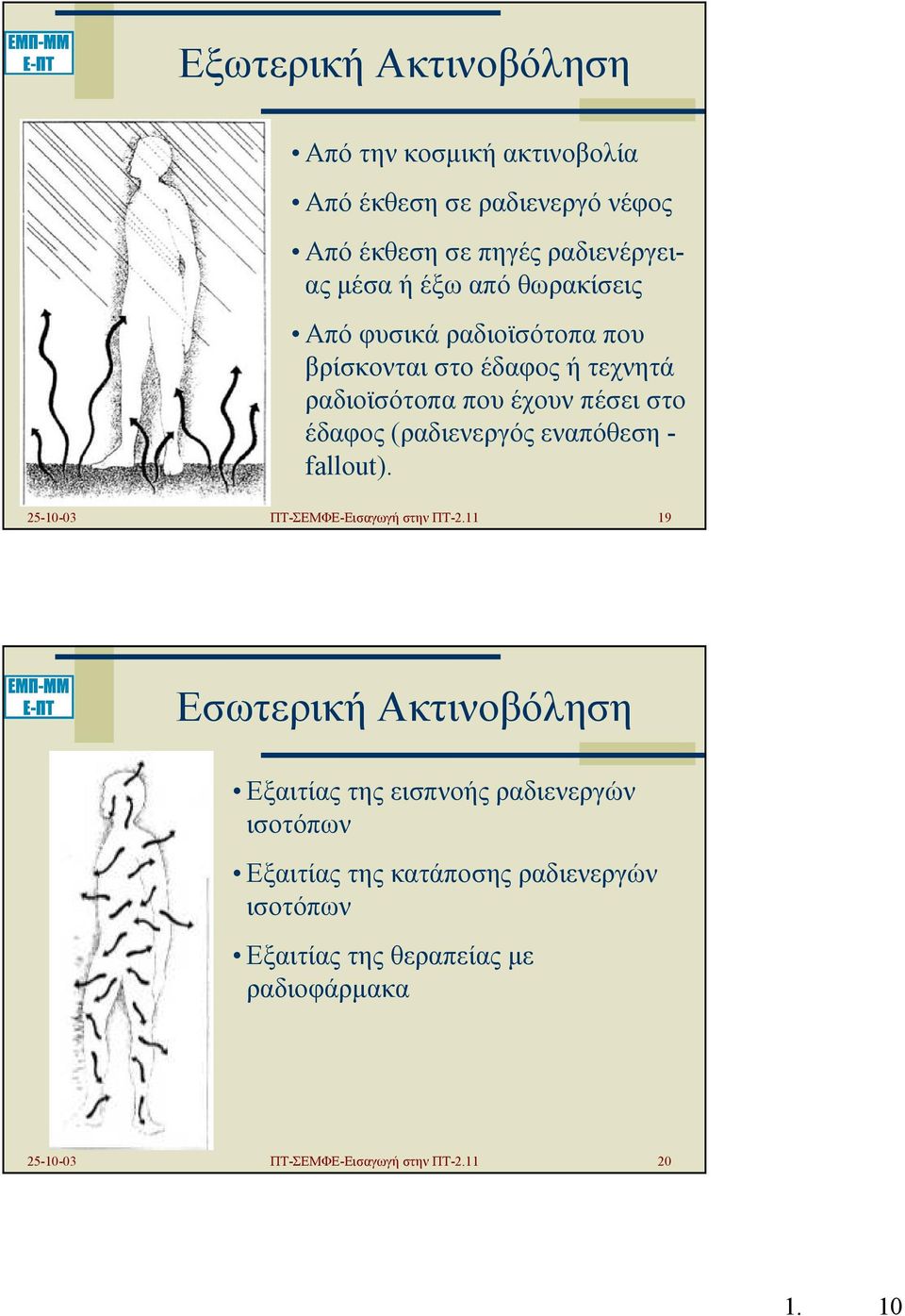 εναπόθεση - fallout). 25-10-03 ΠΤ-ΣΕΜΦΕ-Εισαγωγή στην ΠΤ-2.