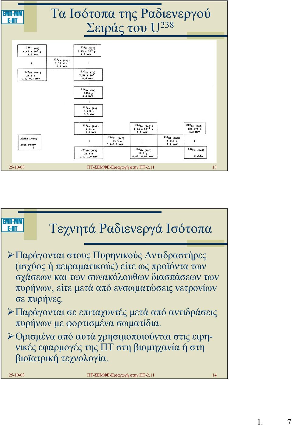 των συνακόλουθων διασπάσεων των πυρήνων, είτε µετά από ενσωµατώσεις νετρονίων σε πυρήνες.