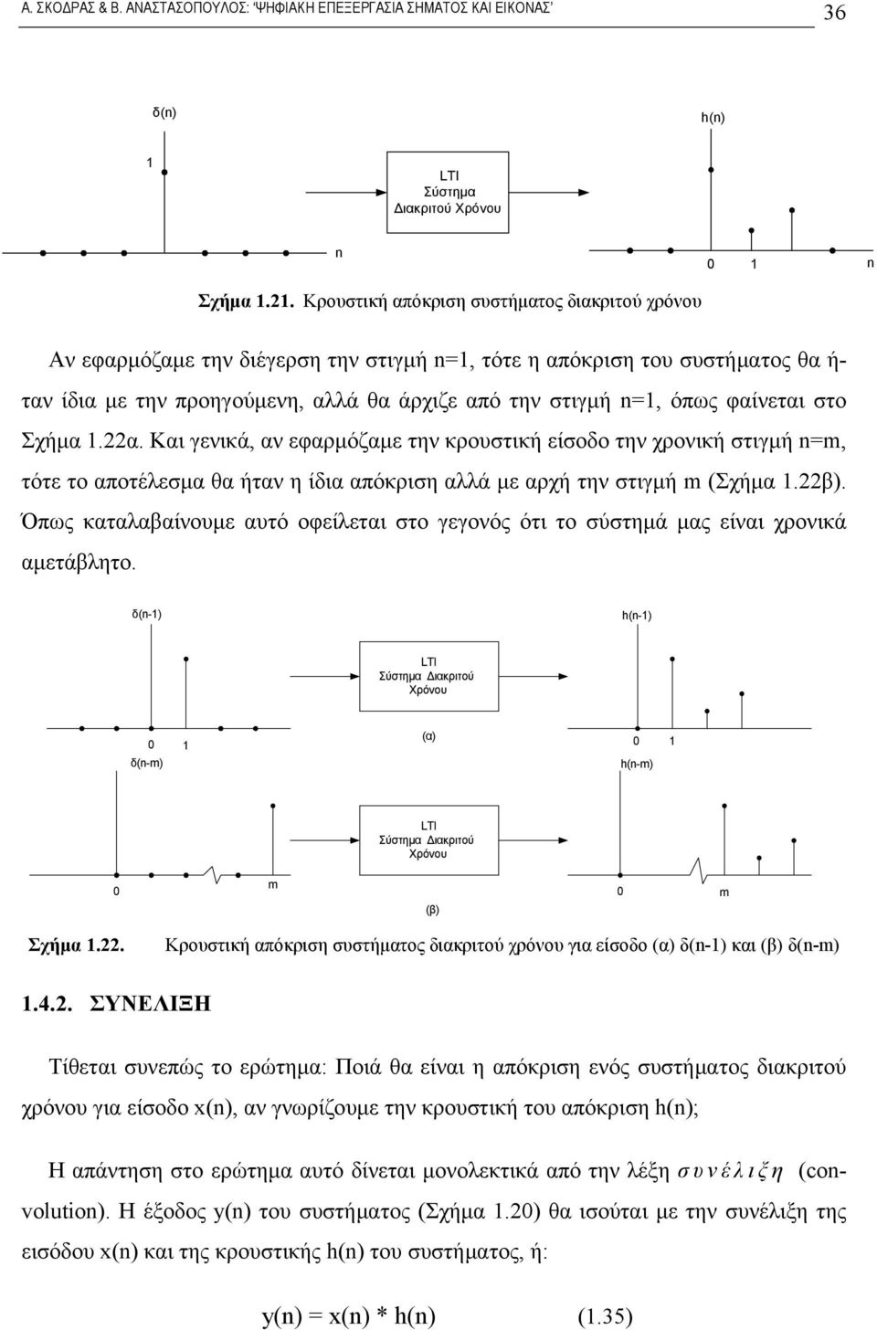 φαίνεται στο Σχήμα.α. Και γενικά, αν εφαρμόζαμε την κρουστική είσοδο την χρονική στιγμή =m, τότε το αποτέλεσμα θα ήταν η ίδια απόκριση αλλά με αρχή την στιγμή m (Σχήμα.β).