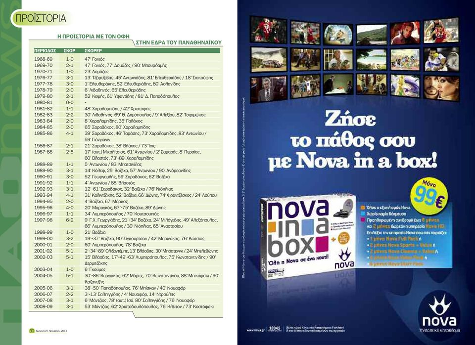 Παπαδόπουλος 1980-81 0-0 - 1981-82 1-1 48 Χαραλαμπίδης / 42 Χριστοφής 1982-83 2-2 30 Λιβαθηνός, 69 Θ.