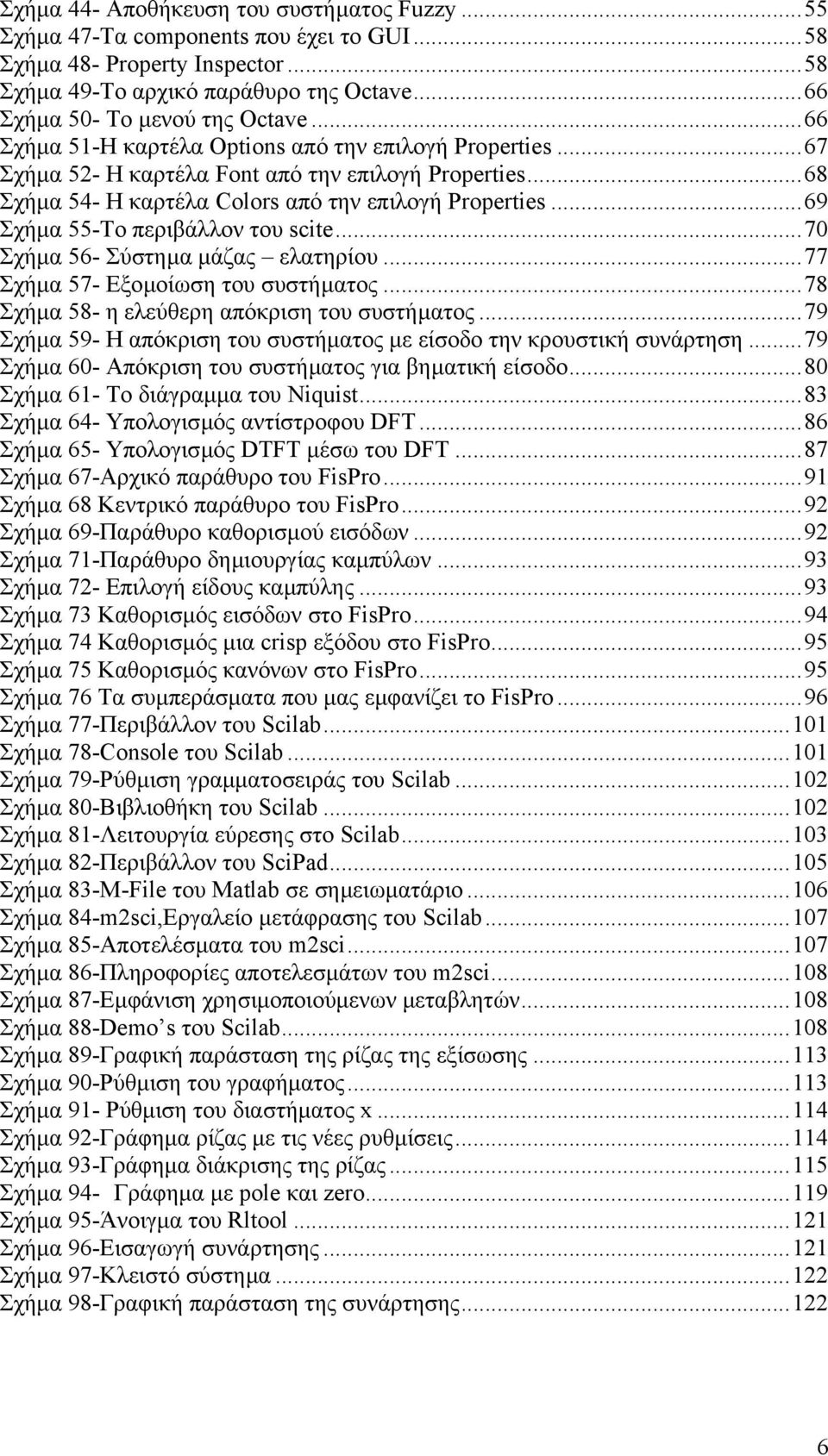 ..69 Σχήµα 55-Το περιβάλλον του scite...70 Σχήµα 56- Σύστηµα µάζας ελατηρίου...77 Σχήµα 57- Εξοµοίωση του συστήµατος...78 Σχήµα 58- η ελεύθερη απόκριση του συστήµατος.